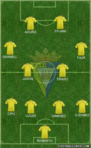 Cádiz C.F., S.A.D. Formation 2017