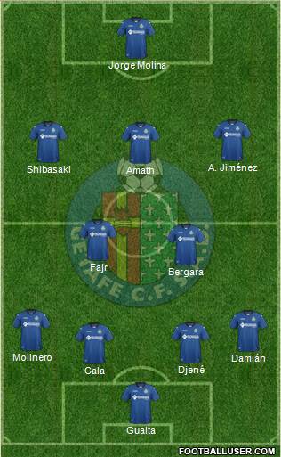 Getafe C.F., S.A.D. Formation 2017