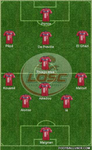 LOSC Lille Métropole Formation 2017