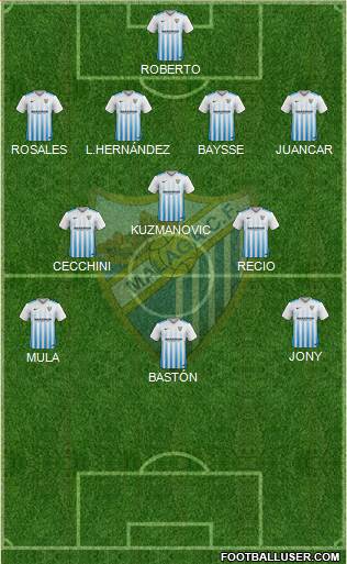 Málaga C.F., S.A.D. Formation 2017