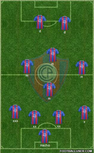 C Cerro Porteño Formation 2017