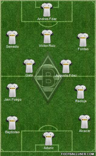 Borussia Mönchengladbach Formation 2017