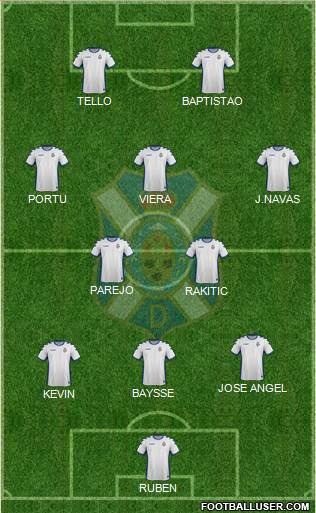 C.D. Tenerife S.A.D. Formation 2017