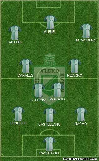 CDC Atlético Nacional Formation 2017