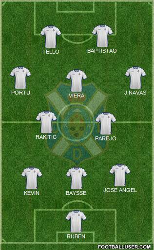 C.D. Tenerife S.A.D. Formation 2017