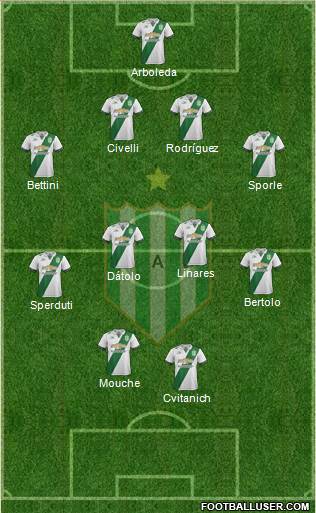 Banfield Formation 2017