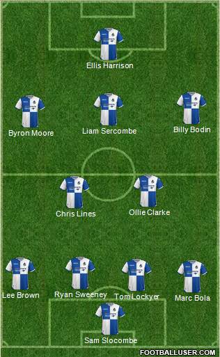 Bristol Rovers Formation 2017