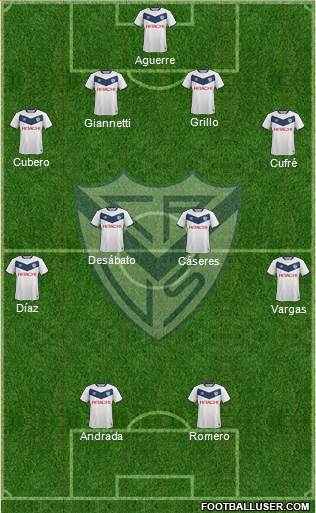 Vélez Sarsfield Formation 2017