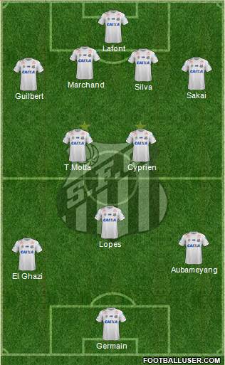 Santos FC Formation 2017