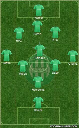 A.S. Saint-Etienne Formation 2017