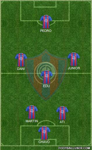 C Cerro Porteño Formation 2017