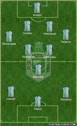 CDC Atlético Nacional Formation 2017