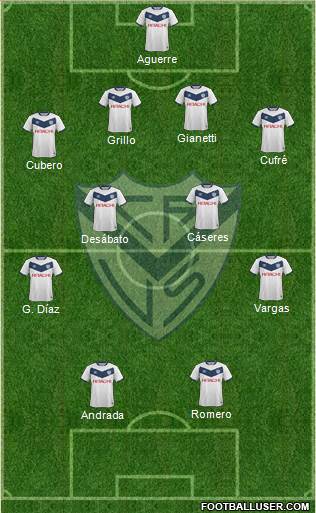 Vélez Sarsfield Formation 2017