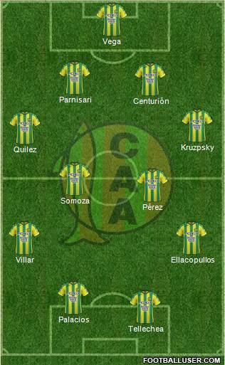 Aldosivi Formation 2017