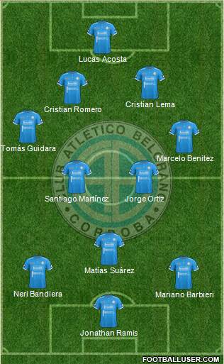 Belgrano de Córdoba Formation 2017