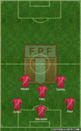 Peru Formation 2017