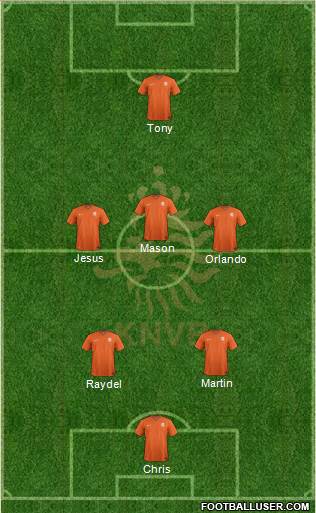 Holland Formation 2017