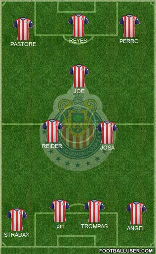 Club Guadalajara Formation 2017