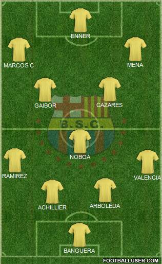 Barcelona SC Formation 2017