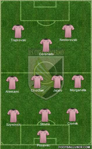 Città di Palermo Formation 2017