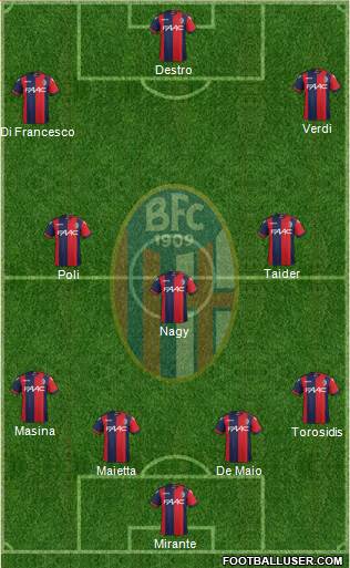 Bologna Formation 2017