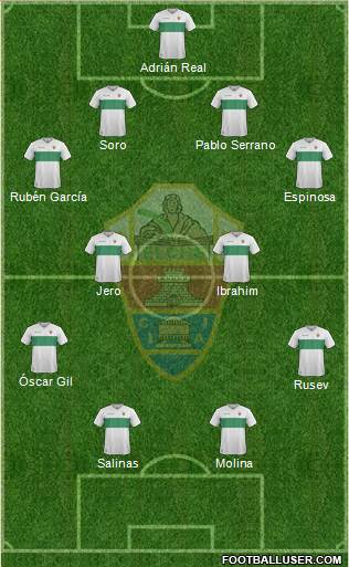 Elche C.F., S.A.D. Formation 2017