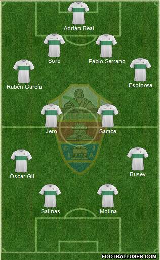 Elche C.F., S.A.D. Formation 2017