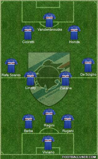 Sampdoria Formation 2017