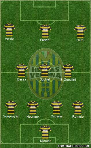 Hellas Verona Formation 2017