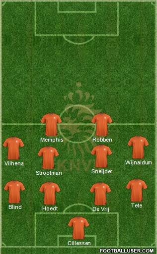 Holland Formation 2017