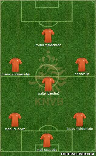 Holland Formation 2017