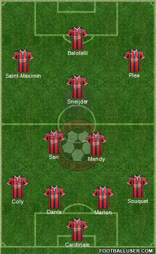 OGC Nice Côte d'Azur Formation 2017