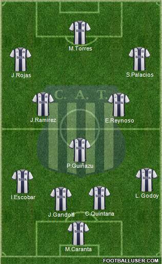 Talleres de Córdoba Formation 2017