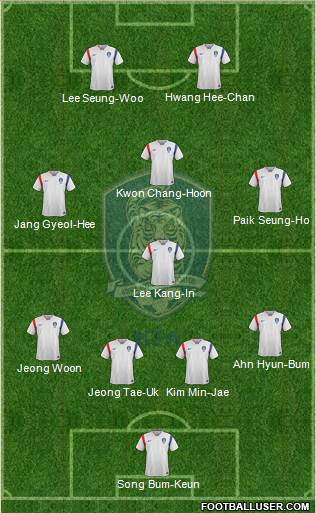 South Korea Formation 2017