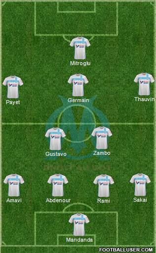 Olympique de Marseille Formation 2017