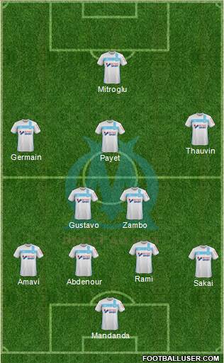 Olympique de Marseille Formation 2017