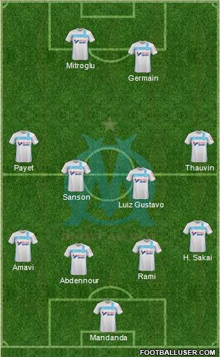 Olympique de Marseille Formation 2017