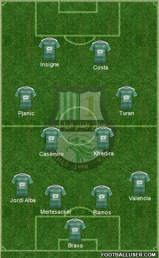 Al-Ahli Sports Club (QAT) Formation 2017