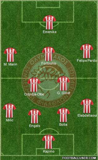 Olympiakos SF Piraeus Formation 2017