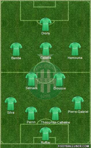 A.S. Saint-Etienne Formation 2017