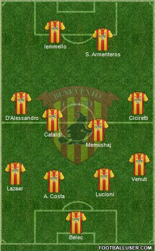 Benevento Formation 2017