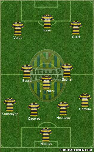 Hellas Verona Formation 2017