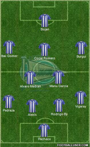 D. Alavés S.A.D. Formation 2017