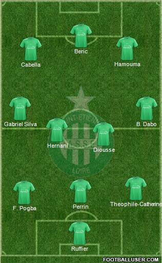 A.S. Saint-Etienne Formation 2017