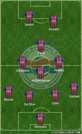 Stade Malherbe Caen Basse-Normandie Formation 2017