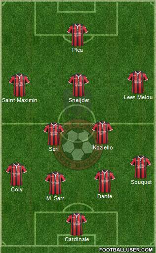 OGC Nice Côte d'Azur Formation 2017