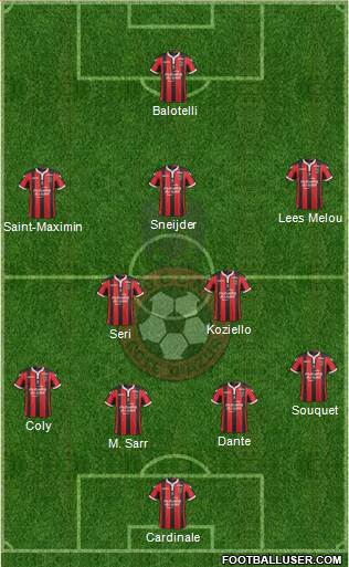 OGC Nice Côte d'Azur Formation 2017