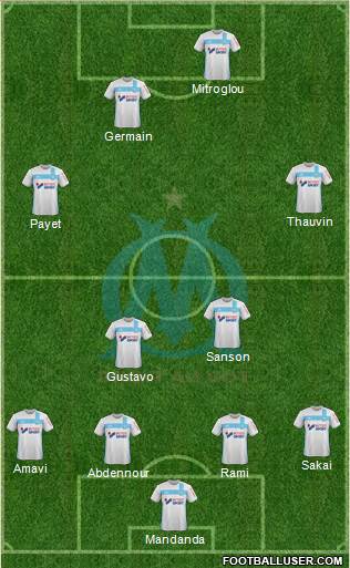 Olympique de Marseille Formation 2017