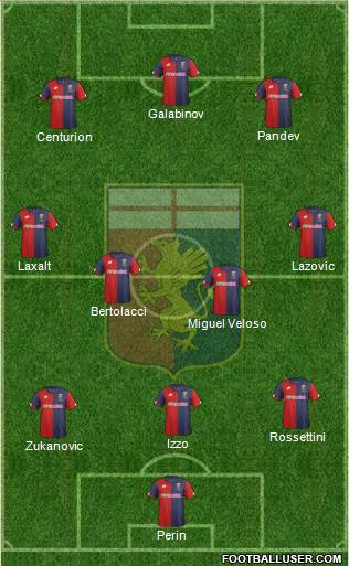 Genoa Formation 2017