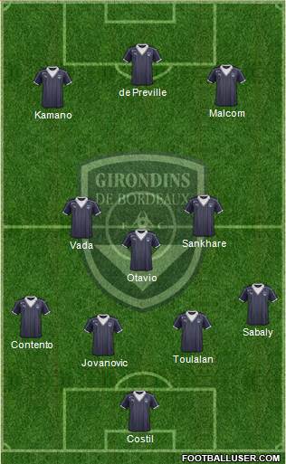 FC Girondins de Bordeaux Formation 2017